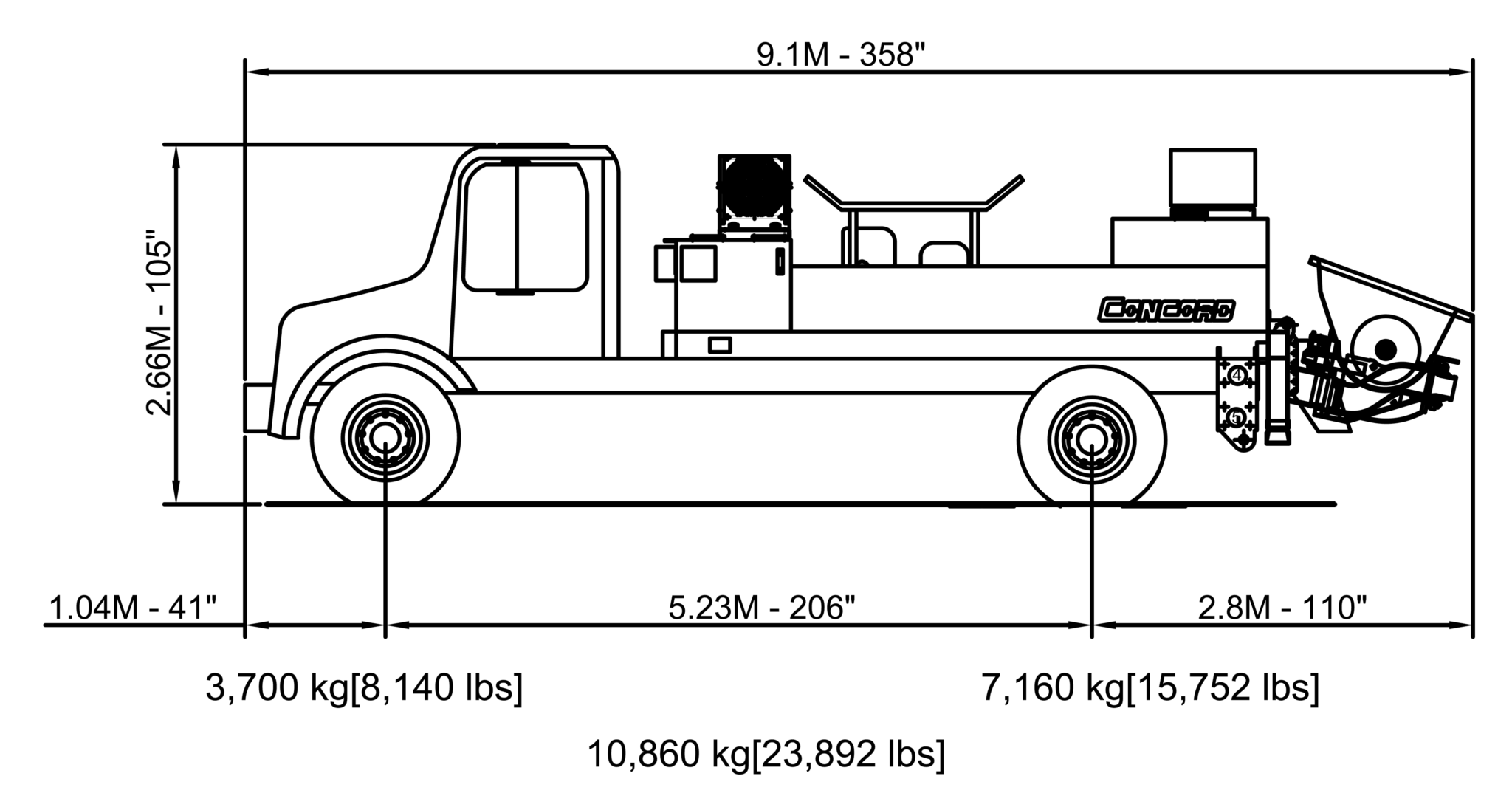 Truck mounted Line Pump 100 HR Concord Concrete Pumps